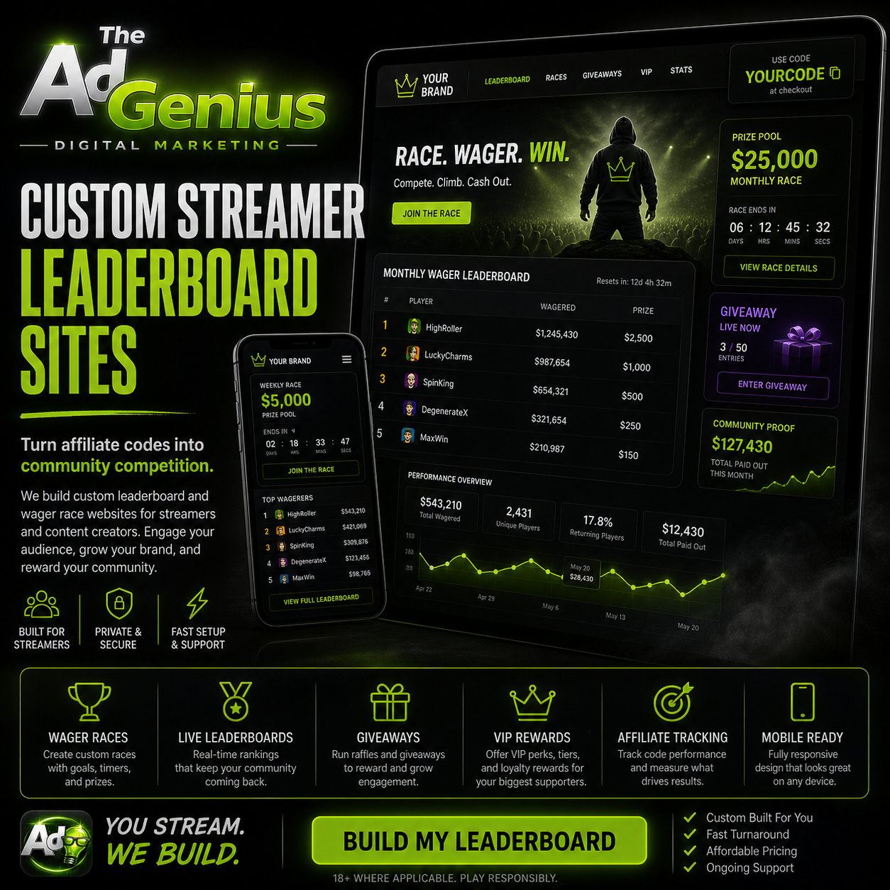 Custom streamer wager race leaderboard website preview